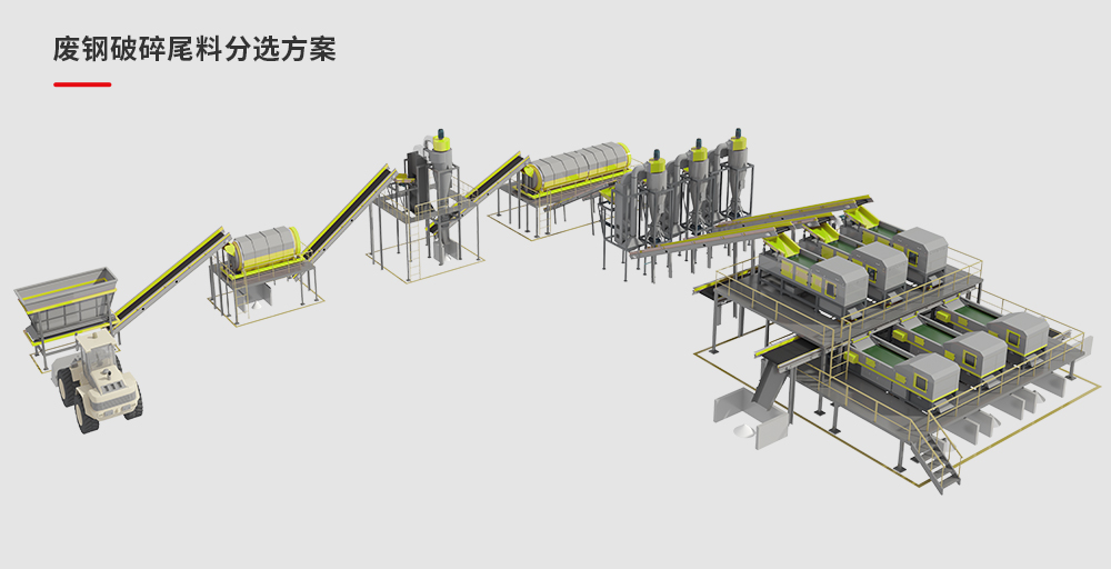 废钢破碎尾料分选方案