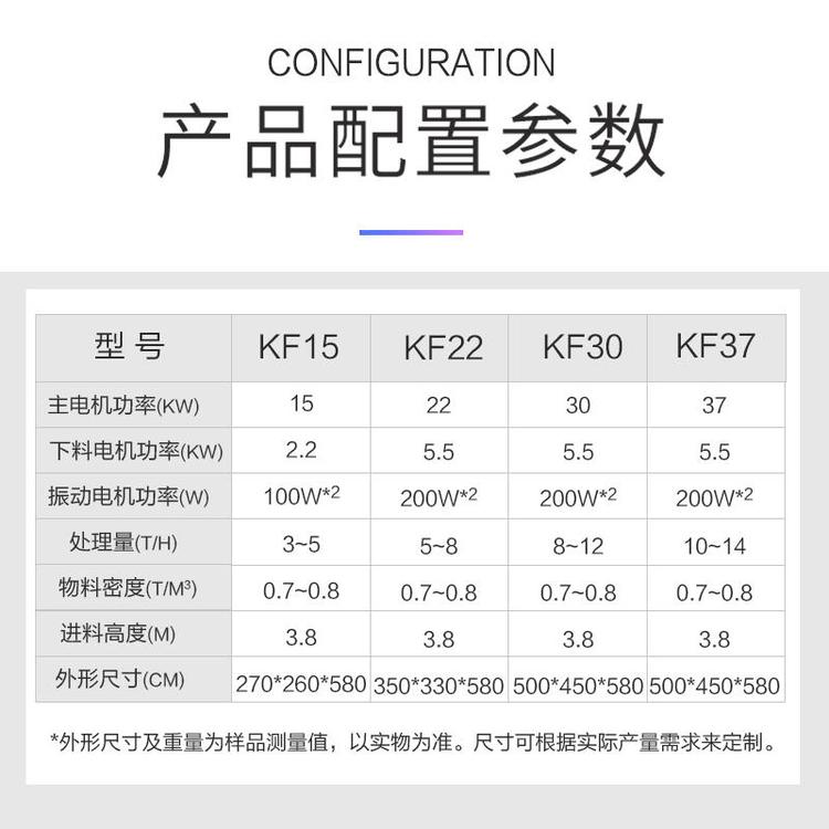 空气分选机的分选除杂(图2) 空气分选机的分选除杂(图2)