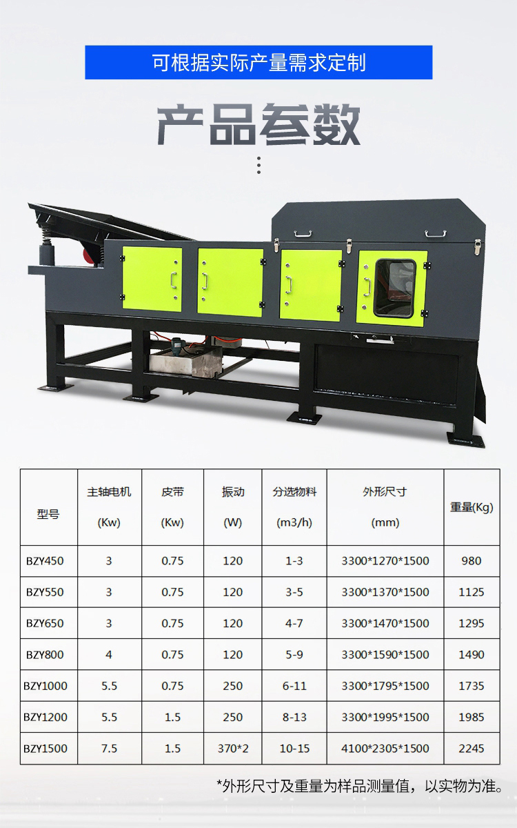 涡电流分选机_07.jpg